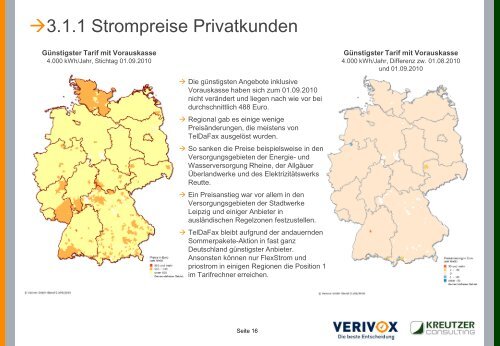 Verivox - Verbraucherpreisindex Strom (2009 ... - Kreutzer Consulting