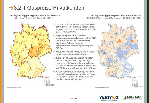 Verivox - Verbraucherpreisindex Strom (2009 ... - Kreutzer Consulting