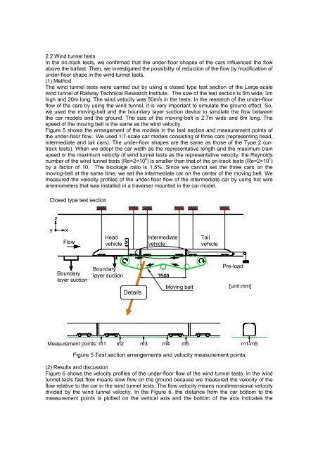 Study on under-floor flow to reduce ballast flying phenomena ... - UIC