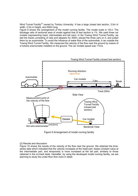 Study on under-floor flow to reduce ballast flying phenomena ... - UIC