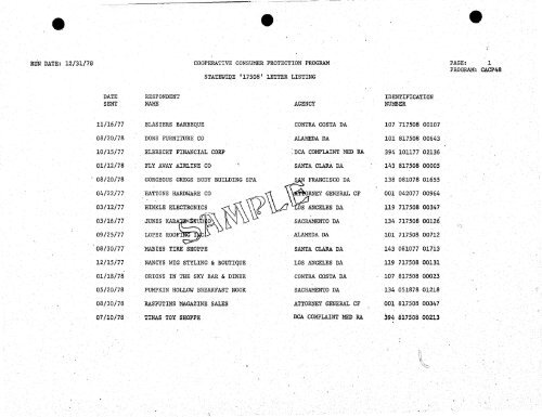 cooperative consumer protection program complaint data system