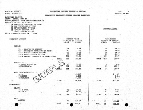 cooperative consumer protection program complaint data system