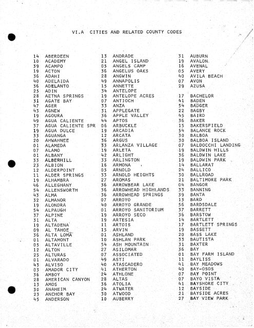 cooperative consumer protection program complaint data system