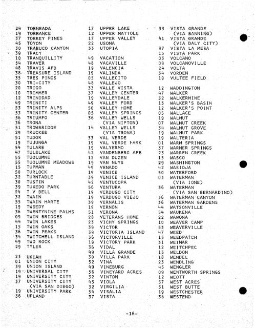 cooperative consumer protection program complaint data system