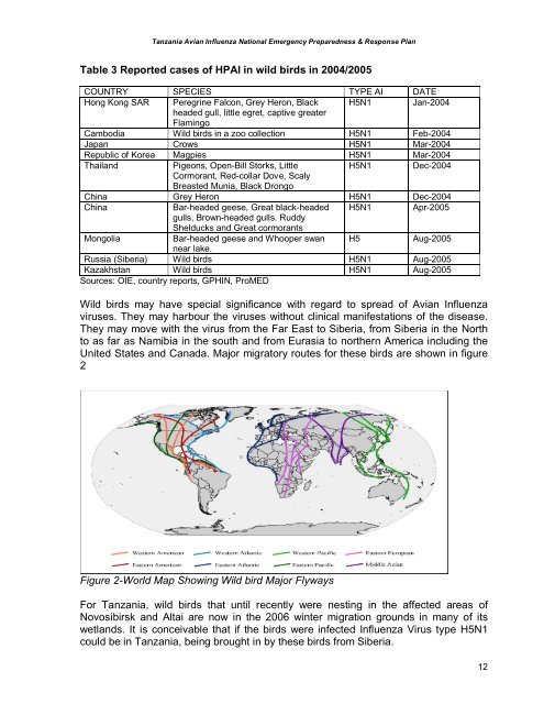 Tanzania National Plan (January 2007)[1].pdf - Avian Influenza and ...
