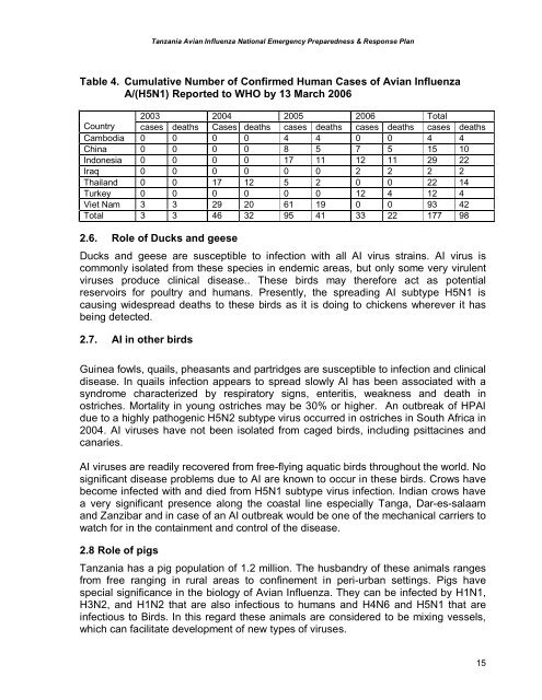 Tanzania National Plan (January 2007)[1].pdf - Avian Influenza and ...