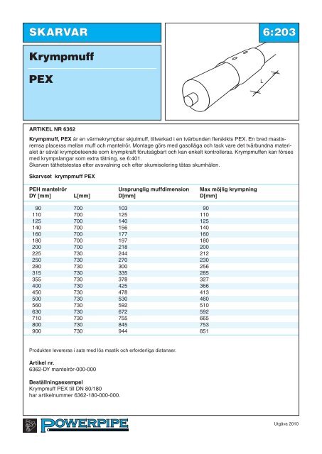 Krympmuff PEX - Powerpipe Systems AB