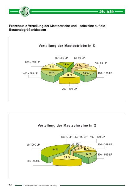 Rescue Deck - Landesverband Baden-Württemberg für ...