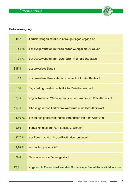 Rescue Deck - Landesverband Baden-Württemberg für ...