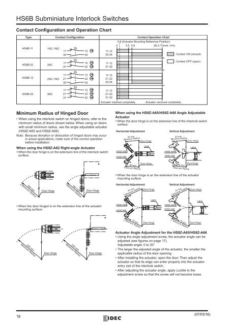 HS6E HS6B - REM-Technik sro