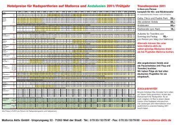 Hotelpreise fÃ¼r Radsportferien auf Mallorca und Andalusien 2011 ...