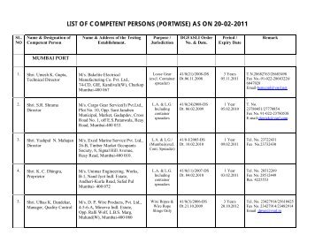 list of competent persons (portwise) as on 20-02-2011 - DGFASLI