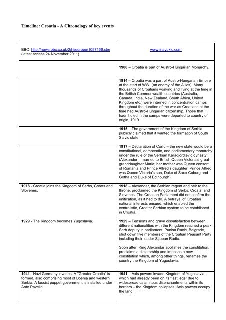 Timeline: Croatia - A Chronology of key events - Croatia, the War ...