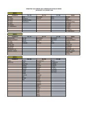 PLAN ODVOZA 06 05 - 30 09 2013 - Usluga PoreÄ