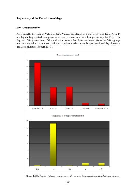 VSF 2010 Report - Nabo