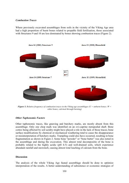 VSF 2010 Report - Nabo