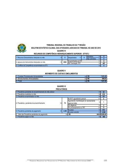 FORTALEZA-CE 2010