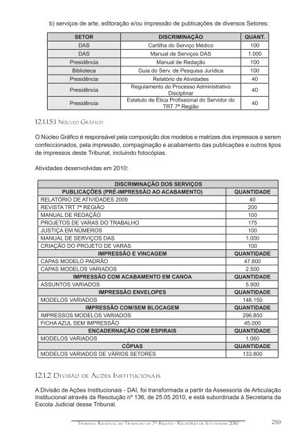 FORTALEZA-CE 2010