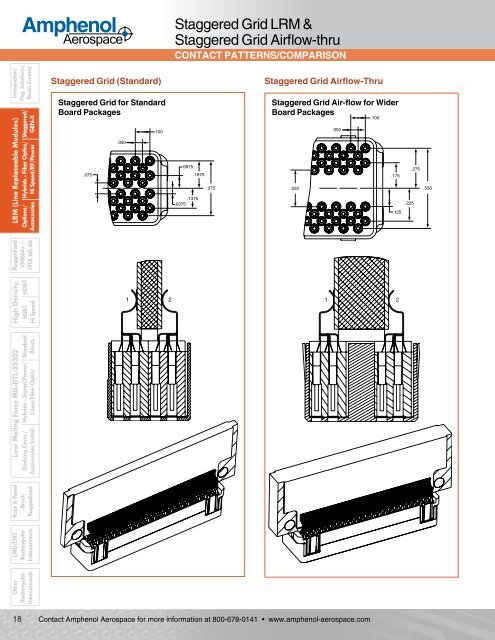 Line Replaceable Module (LRM) - Amphenol Aerospace