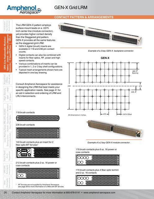 Line Replaceable Module (LRM) - Amphenol Aerospace