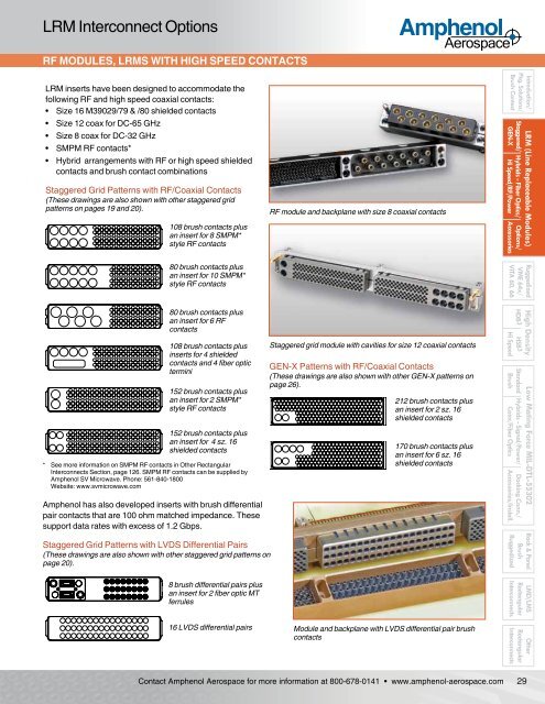 Line Replaceable Module (LRM) - Amphenol Aerospace