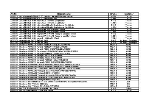 Art.Nr. Bezeichnung Brutto Hersteller