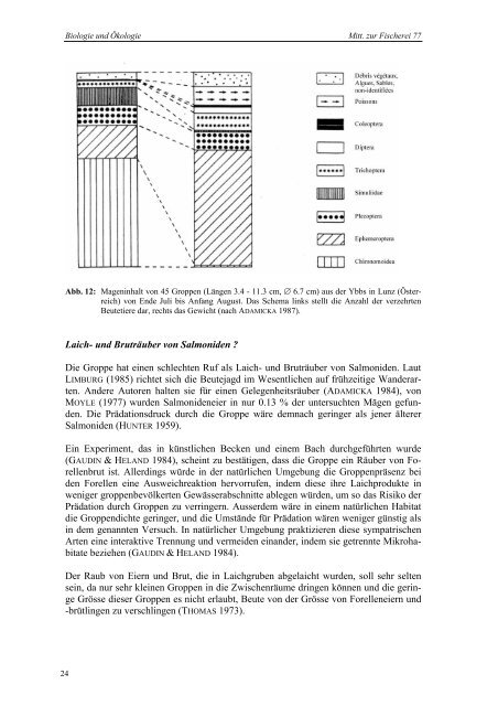 (Cottus gobio) in der Schweiz - Bundesamt fÃ¼r Umwelt