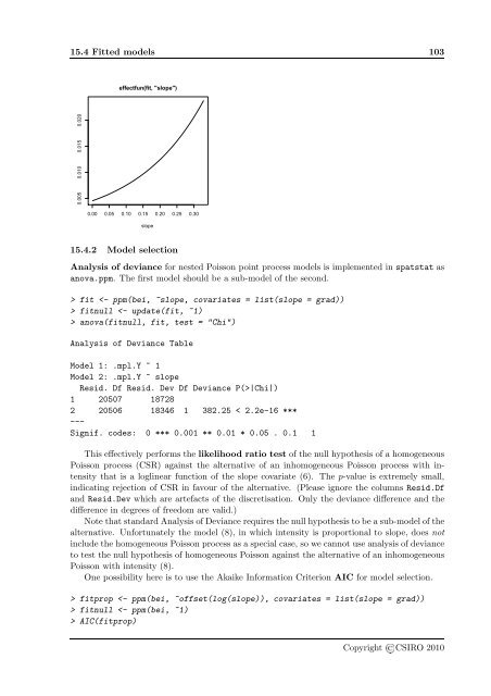 Analysing spatial point patterns in R - CSIRO