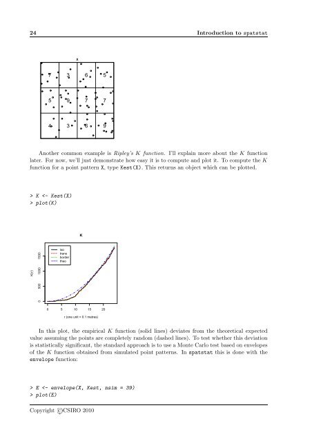 Analysing spatial point patterns in R - CSIRO