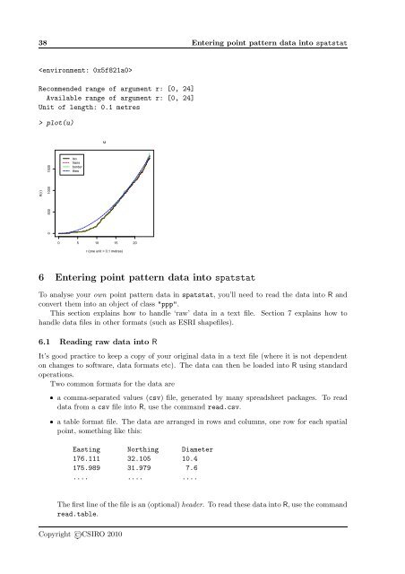 Analysing spatial point patterns in R - CSIRO