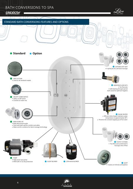 plexicor spa brochure - Tiles2Taps