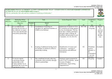 Agenda Item 6 (A) Committee Action Plan 2009-10 closed