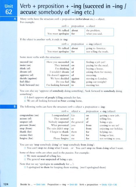 Verb + preposition + -ing (succeed in -ing I accuse somebody of -ing ...