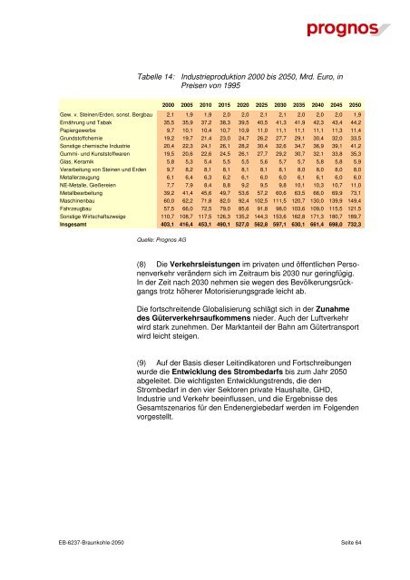 und regionalwirtschaftliche Bedeutung der ... - Braunkohle-Forum