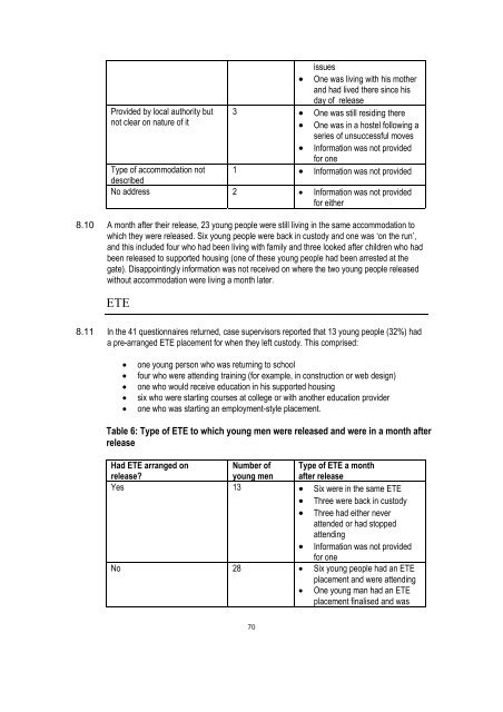 Resettlement provision for children and young ... - Ministry of Justice