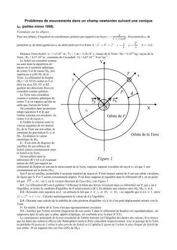 ProblÃ¨mes de mouvements dans un champ newtonien suivant une ...