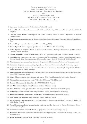 List of participants of the 8-th European Conference on ...