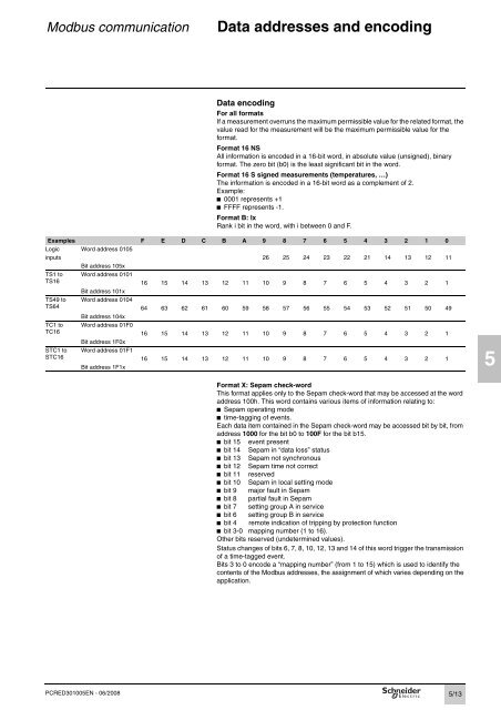 sepam 20 user manual -  Schneider Electric