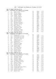 ACA - veldlopen voor Mannen en Vrouwen 16/1/2010 Ben 02 ...