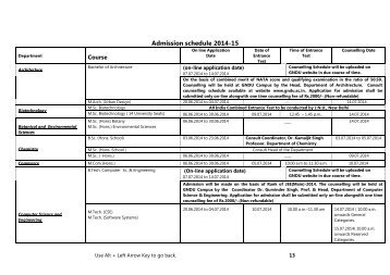 Admission Schedule 2013 - Guru Nanak Dev University, Amritsar