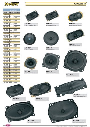 ALTAVOCES TV - palcoelectronica