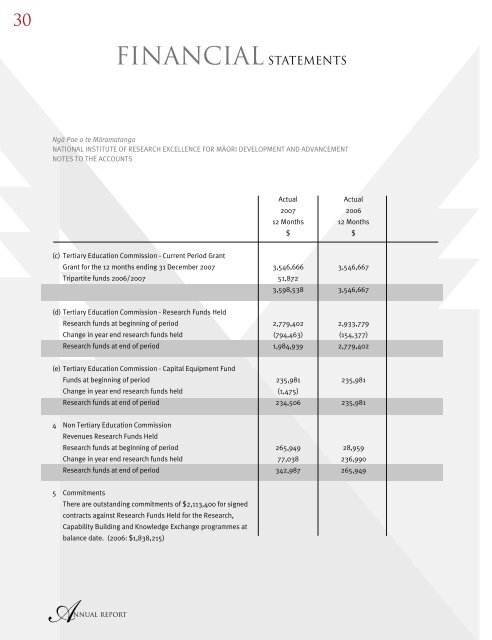 2007 Annual Report - NgÄ Pae o te MÄramatanga