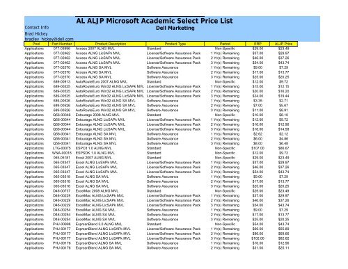 AL ALJP Microsoft Academic Select Price List - Dell