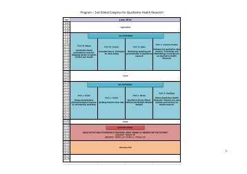 Program â 2nd Global Congress for Qualitative Health Research