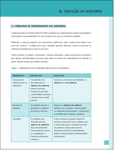 auditoria - Inocuidade de Alimentos