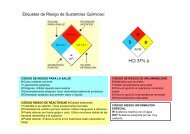 Etiquetas de Riesgo de Sustancias Químicas: