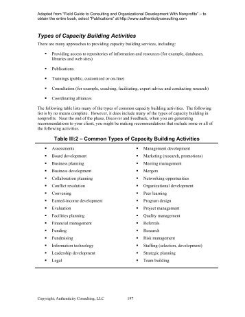 Types of Capacity Building Activities - Free Management Library