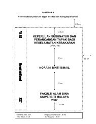 keperluan susunatur dan perancangan tapak bagi keselamatan