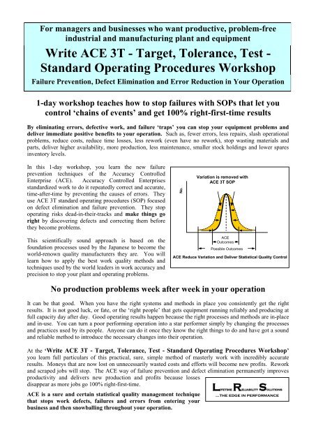 Target, Tolerance, Test - Lifetime Reliability