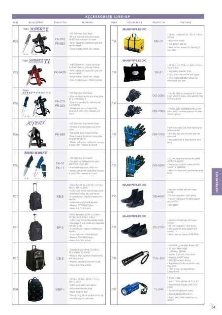 2009 TUSA PRODUCT CATALOG - Dive-King-Pro